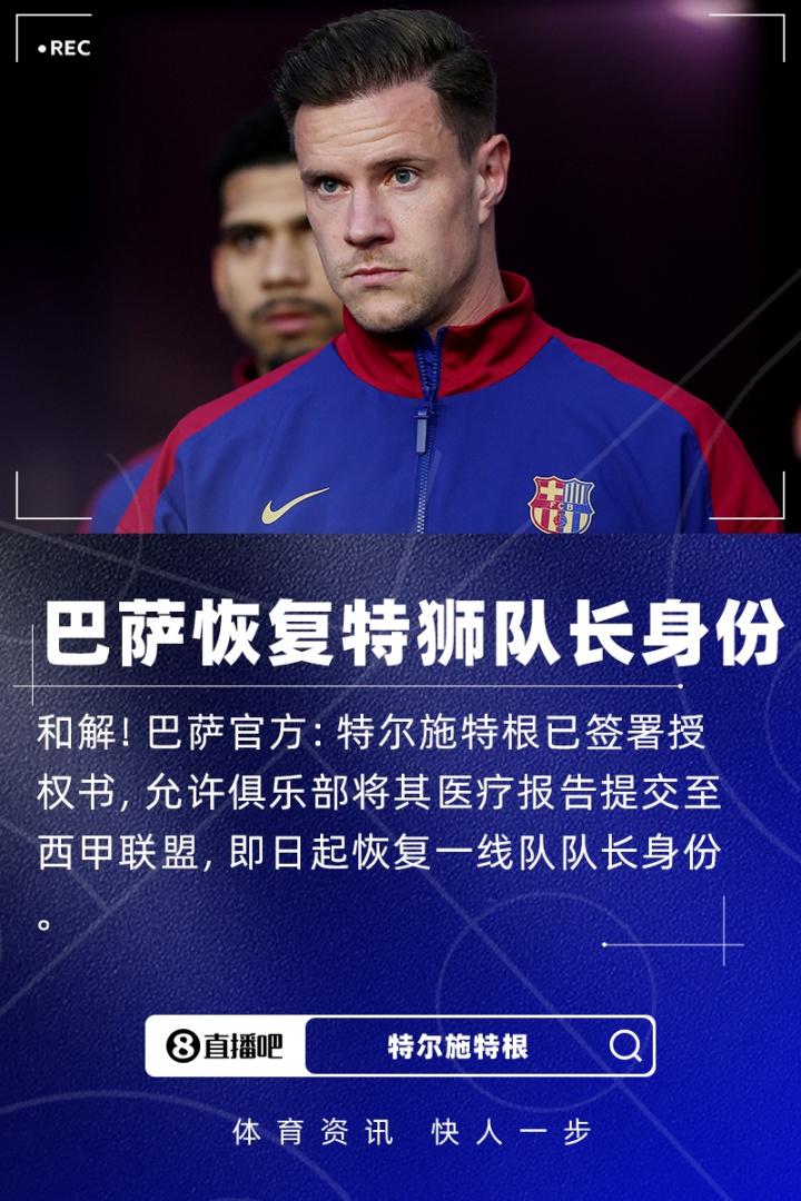 特尔施特根, 与巴萨今天 特尔施特根, 与巴萨今天