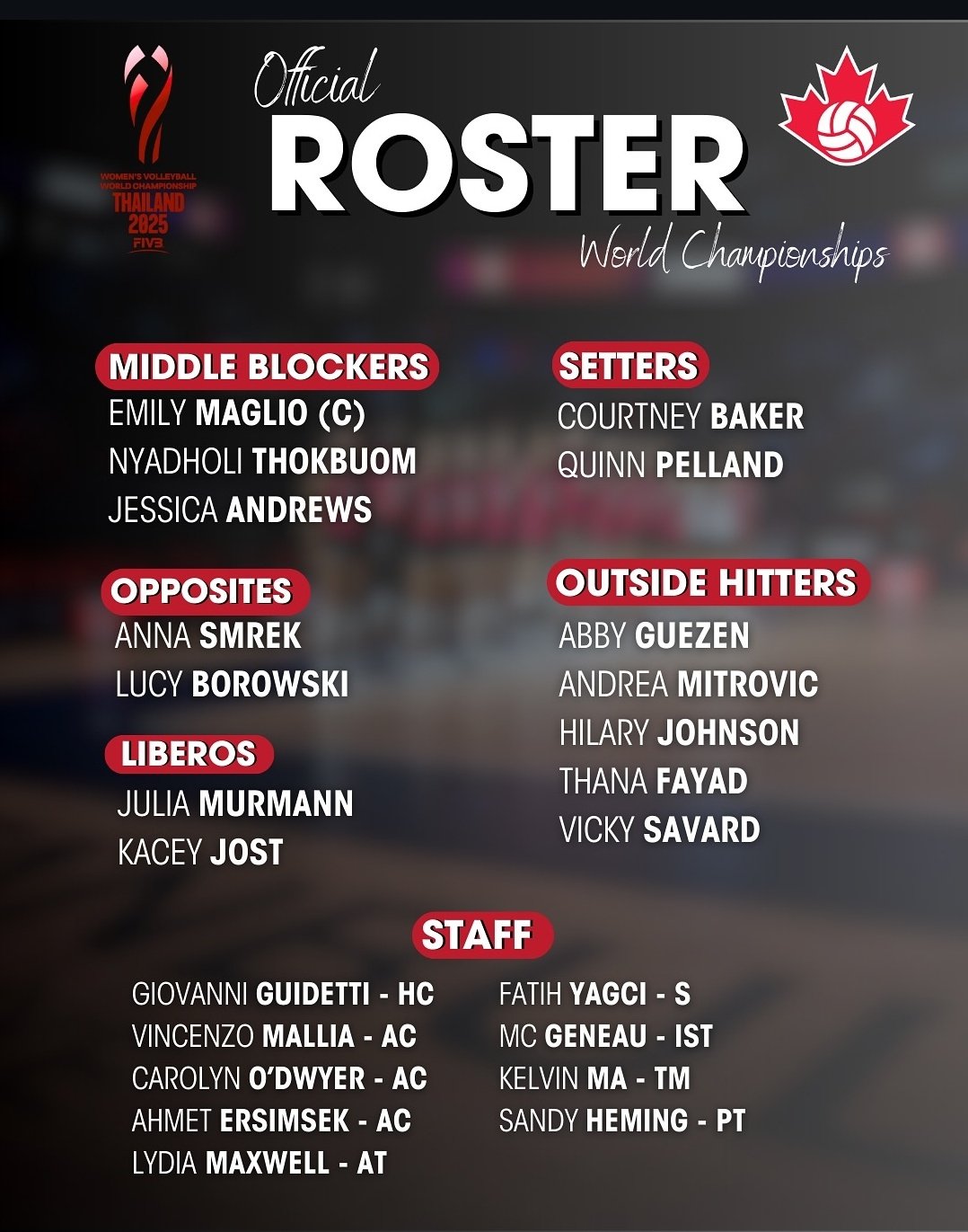 amp, 小组赛安排, amp amp, 小组赛安排, amp