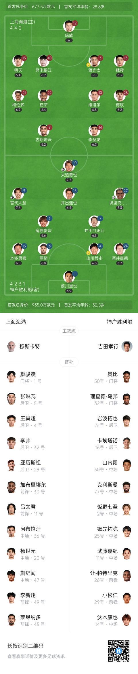 半场结束前, cg, 打出一脚贴